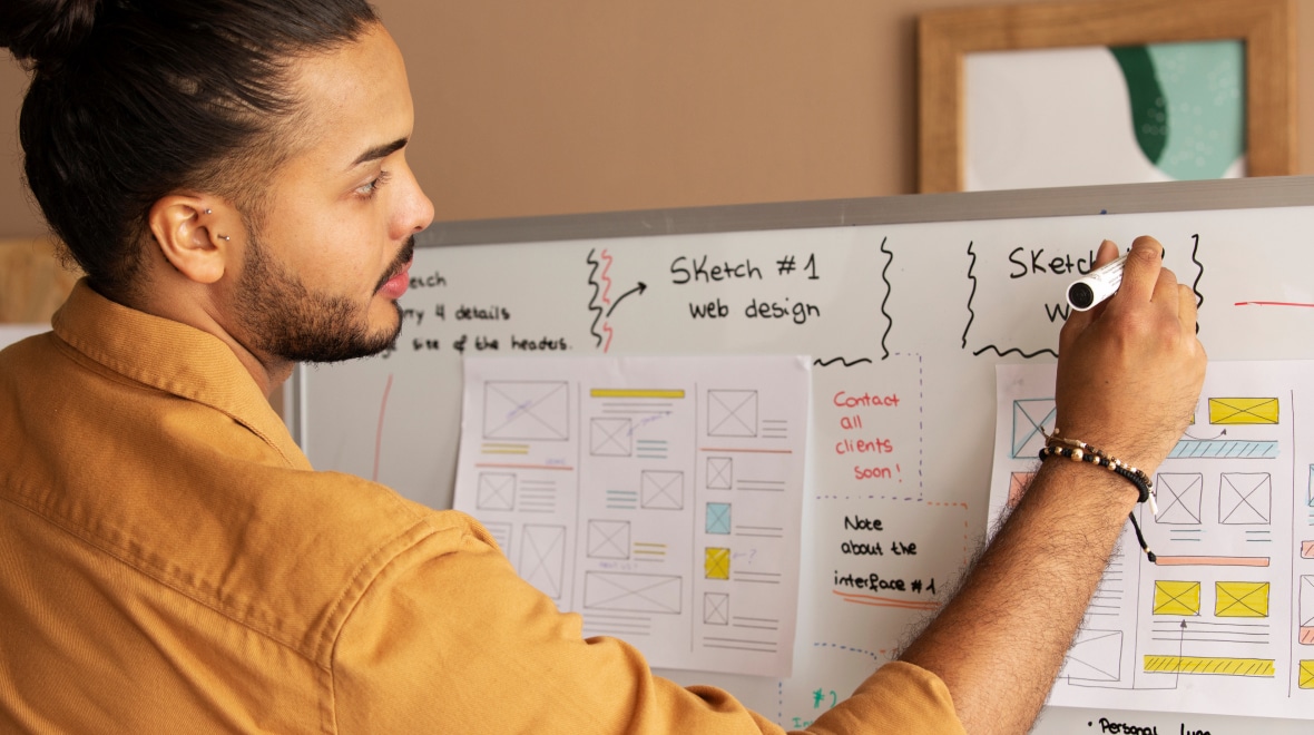 The Importance of UI/UX Design